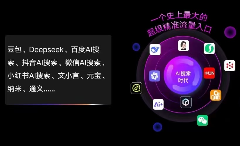 洪泽县AI智能推广新玩法，抢占搜索时代免费精准客源