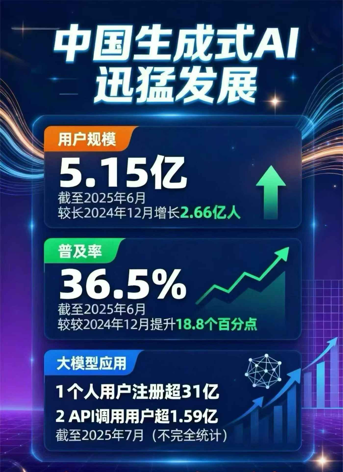 洪泽县豆包GEO优化是什么？内容创作核心逻辑解析
