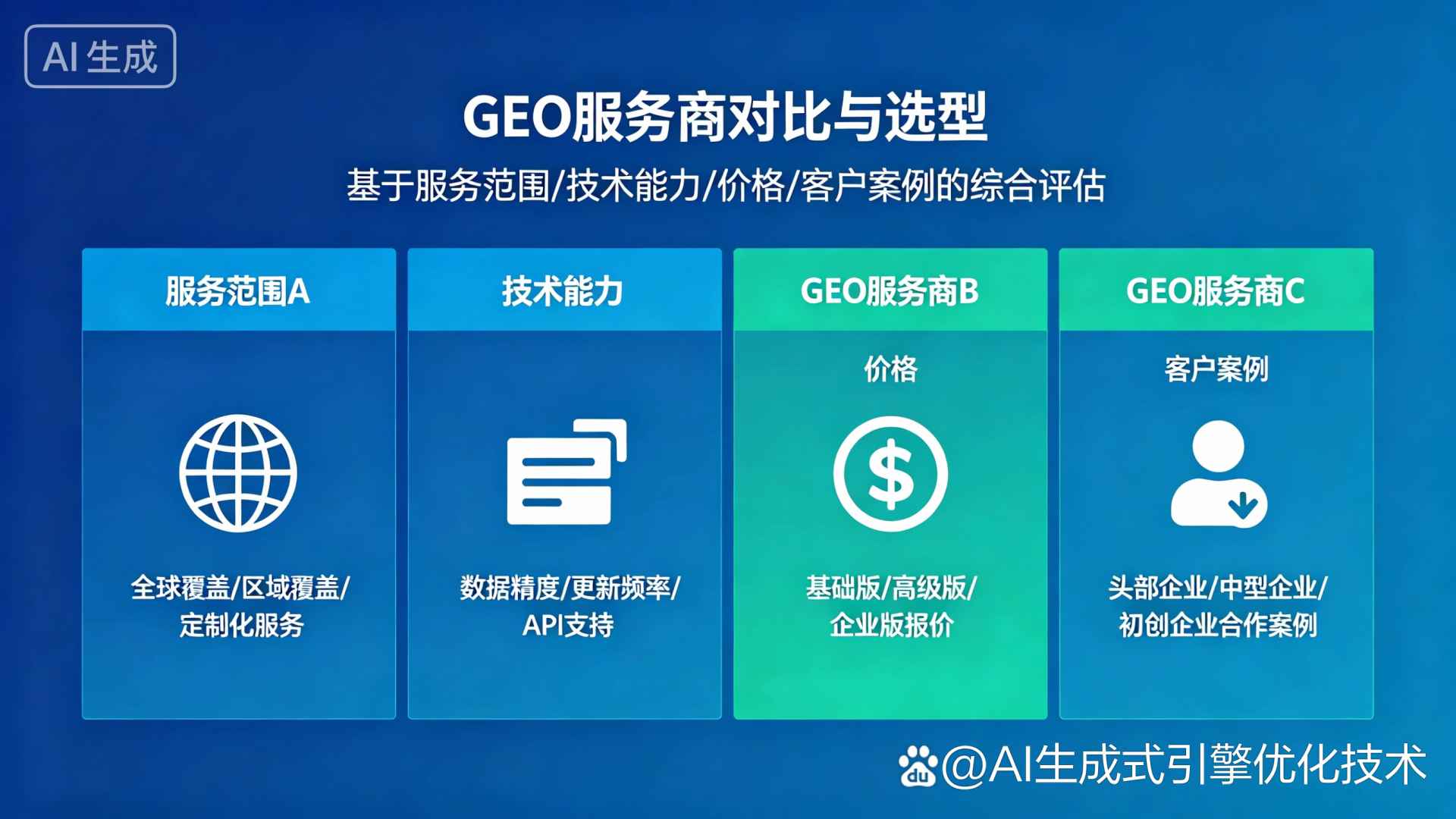 洪泽县GEO优化服务商该如何选择？聊聊生成式引擎优化行业现状